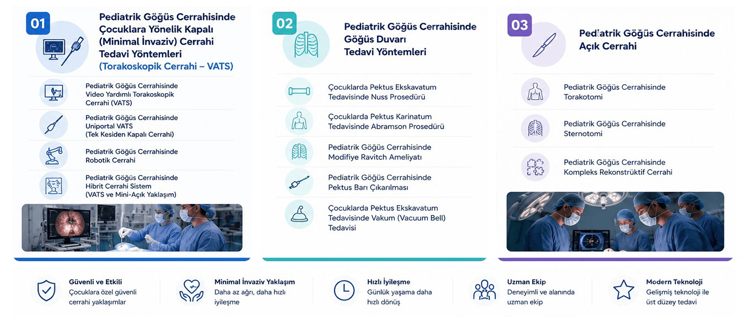 Pediatrik göğüs cerrahisinde çocuklara yönelik cerrahi tedavi yöntemleri